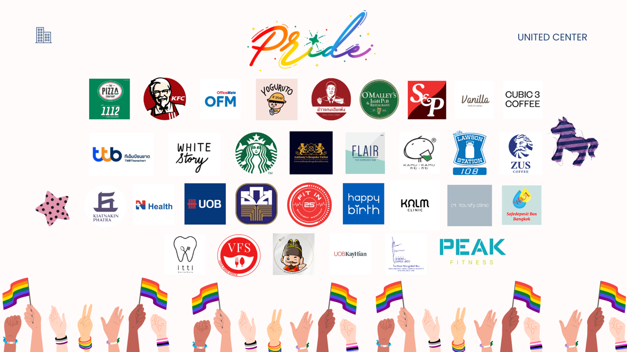 สำเนาของ Website SongKran (1).png